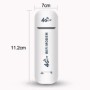 2025 4G enrutador WIFI portátil inalámbrico USB Dongle módem Stick ban
