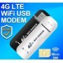 2025 4G enrutador WIFI portátil inalámbrico USB Dongle módem Stick ban