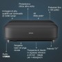 Epson Proyector de Alcance Ultra Corto EH-LS650B 4K Pro UHD