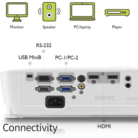 BenQ MH733 - Proyector DLP de 4000 ANSI Lúmenes, inalámbrico, Full HD, Lector USB, Control LAN, 100" a 2.5 m - 3.3 m, Zoom de