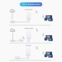 Comfast 2G 300Mbps WIFI repetidor 4 Antena De alta ganancia extensor D
