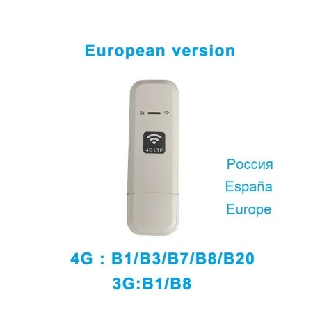 LDW931 enrutador WiFi 4G, tarjeta nano SIM, portátil, LTE, USB, módem 