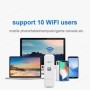 LDW931 enrutador WiFi 4G, tarjeta nano SIM, portátil, LTE, USB, módem 