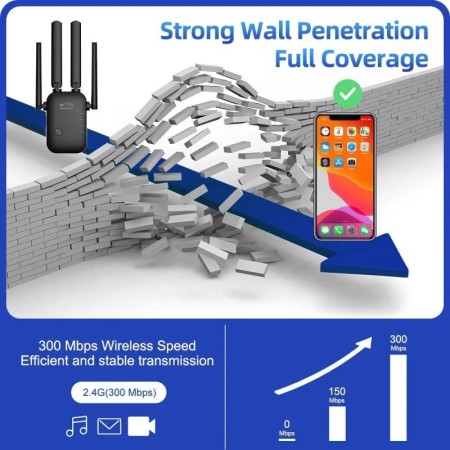 PIX-LINK-extensor de señal WiFi WR45, repetidor de Internet inalámbric