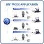 PIX-LINK-extensor de señal WiFi WR45, repetidor de Internet inalámbric