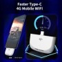 Mini enrutador WiFi UFi 4G LTE con adaptador USB, enrutador inalámbric