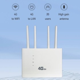Enrutador inalámbrico 4G de 150Mbps, Modem4G, Wifi, con tarjeta SIM, p
