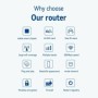 Enrutador inalámbrico 4G de 150Mbps, Modem4G, Wifi, con tarjeta SIM, p