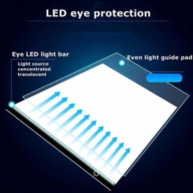 Almohadilla LED para pintura de diamantes, tablero de luz alimentado p