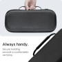 Miimall Estuche para Playstation Portal, [Tela Oxford & EVA] Anti-Caída Anti-Rasguños, Resistente al Desgaste, Bolsa