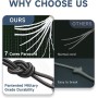 6 Piezas Paracord, Cuerda Paracord 4 MM, Cuerda Escalada Resistencia Desgarro, para Acampar Aire Libre, Jardín, DIY