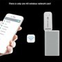 Enrutador WiFi inalámbrico LTE 4G, tarjeta SIM 4G, módem USB portátil 