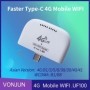Mini enrutador WiFi 4G LTE con adaptador USB, enrutador móvil inalámbr