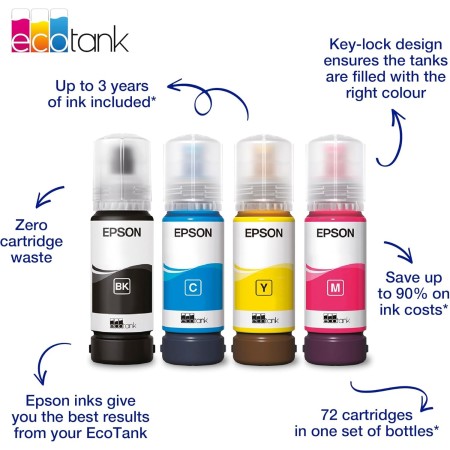 Botellas de tinta originales EcoTank de la serie 104 de Epson - Colores cian, magenta, amarillo y negro