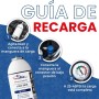 Kit de recarga EasyKlima® de refrigerante R134a 2 en 1: gas con manguera y manómetro DIY para coches fabricados entre 1994 y