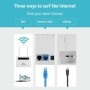 Enrutador WIFI 4G LTE, 2 antenas, módem WiFi de 150Mbps, enrutador ina