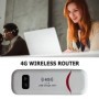 Dongle USB inalámbrico 4G LTE, módem Stick de banda ancha móvil de 150