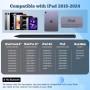 Lápiz Capacitivo para iPad Apple 2018-2024 con función de Carga rápida, lápiz Capacitivo con 4 Puntas de Repuesto, Pencil con