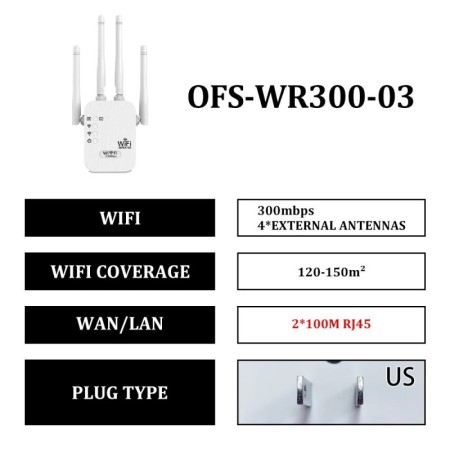 OPTFOCUS 2,4G WiFi repetidor 2LAN 300Mbps repetidor de amplificador de