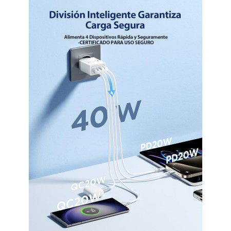 Aioneus Cargador USB C, 40W 4-Puertos USBC Enchufe Cargador iPhone Carga Rapida, Múltiple Cargador QC3.0 y PD Rápido Pared