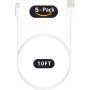 Cargador USB C, 45W 4 Puerto Enchufe USBC para iPhone 16 15 Plus 14 13 12 11 Pro Max SE 2020 XS X 8 iPad Samsung, Movil Carga