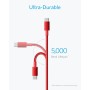 ANKER cable usb c, paquete de 2 cable USB-C a USB-A, Cable usb 2.0 de Nylon, para iPhone 15/15Plus/15 Pro/15 ProMax Samsung