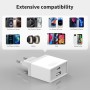 2Pcs Cargador USB C, Enchufe 20W Replacement for iPhone 16 15 14 13 12 11 Pro MAX SE XS XR 8 7 Plus Mini SE, Galaxy, Pixel.