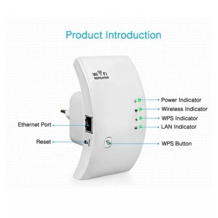 Amplificador de señal WiFi de 300Mbps, repetidor inalámbrico, extensor