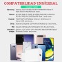 MEROM Cargador Quick Charge 3.0 18W Fuente de Alimentación, Type C para Samsung Galaxy S10 S10 E Huawei P20 Xiaomi Mi 9 Redmi