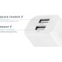 MUTTO Cargador de Pared Universal de 5V2A/10W con 2 Puertos USB compatible con todo tipo de gadgets y smartphones Blanco