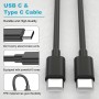 45W Cargador Samsung Carga Rapida, 2Pack USB C Cargador Rapido con 2M Cable para Samsung Galaxy S25/S24/S23/S23+/S23
