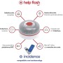 help flash IoT Luz de Emergencia V16 con Geolocalización + Funda de Neopreno Roja, Exigible a Partir de 2026, Baliza Conectada