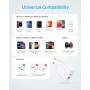 Anker Cargador iPhone Carga Rapida USB C 20W, con 2 Puertos,para iPhone 16/16 Plus/16 Pro/16 Pro MAX/15/iPad y más(Cable USB C