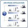 PIXLINK-repetidor Wifi inalámbrico WR03, enrutador extensor de rango, 