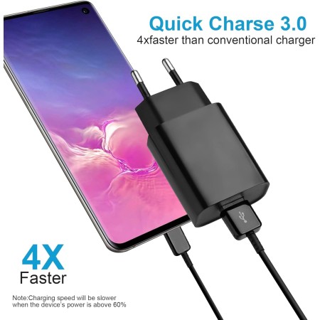 Cargador USB, Cargador Rápido 18W Quick Charge 3.0, Enchufe USB Compatible con Samsung Galaxy S6 S7 S8 S9 S10 S20 S21 S22 S23