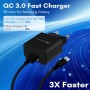 2-Pack Cargador USB Carga Rapida,18W QC 3.0 Enchufe USB Carregador USB con 2m Cable, Cargador Movil Carga Rapida USB Charger