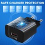 2-Pack Cargador USB Carga Rapida,18W QC 3.0 Enchufe USB Carregador USB con 2m Cable, Cargador Movil Carga Rapida USB Charger