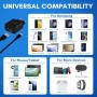 2-Pack Cargador USB Carga Rapida,18W QC 3.0 Enchufe USB Carregador USB con 2m Cable, Cargador Movil Carga Rapida USB Charger