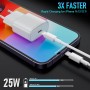 25W Cargador Carga Rapida para iPhone 14/14 Pro/14 Pro Max/13/13 Pro/13 Pro Max/12/12 Pro/12 PM/11/11 PM Cargador rápido USB C