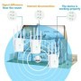 Repetidor de rango Wifi de 300Mbps y 2,4G, amplificador de red para el
