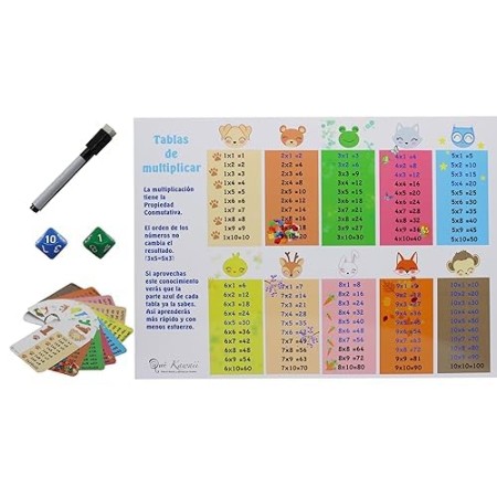 Qué Kawaii® Tablas de multiplicar para aprender jugando material didáctico portátil tamaño tarjeta visita 12cm x 8,5cm (M)