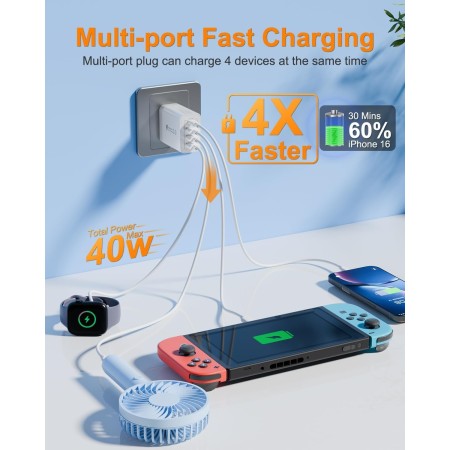 2 Pack Cargador USB C 40W, Cargador iPhone Carga Rapida, 4 Puertos Enchufe USB, Múltiple Cargadors PD+QC3.0 Rápido Pared