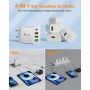 2 Pack Cargador USB C 40W, Cargador iPhone Carga Rapida, 4 Puertos Enchufe USB, Múltiple Cargadors PD+QC3.0 Rápido Pared