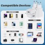 4-Pack 12W Cargador Enchufe USB, 5V/2.4A Carregador USB Cargador Movil, USB Charger Enchufe Cargador Compatible iPhone Samsung