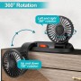 Ventilador Coche Doble Cabeza 360° Rotación Ventiladores, USB Ventilador Silencioso Potente 2 Velocidades Mini Ventiladors Mesa