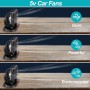 Ventilador Coche Doble Cabeza 360° Rotación Ventiladores, USB Ventilador Silencioso Potente 2 Velocidades Mini Ventiladors Mesa