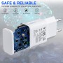 2-Pack Cabeza Cargador, Adaptador de Enchufe de Carga USB 5V/2A Compatible con Samsung Galaxy S23 S22 S21 S20 S10 S10e S7 S8