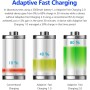 2-Pack Cabeza Cargador, Adaptador de Enchufe de Carga USB 5V/2A Compatible con Samsung Galaxy S23 S22 S21 S20 S10 S10e S7 S8