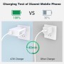 Cargador USB y Cable USB C para Xiaomi Redmi Note 14S 13 12 Pro 11S 5G,6A 67W Carga Turbo Adaptador de Cargador y Cable Tipo C