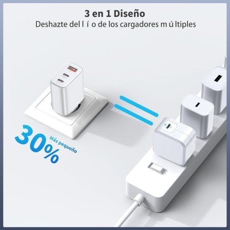 2 Pack Cargador USB C 30W 3-Puertos Enchufe Cargador USBC Tipo c Carga Rapida Carregador Multiple Rapido for iPhone 16 15 14 13